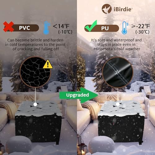 iBirdie Outdoor Fire Pit Cover 42 x 24 inch, - Image 5