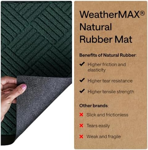 GORILLA GRIP WeatherMAX Door Mat, Indoor Outdoor Use - Image 6