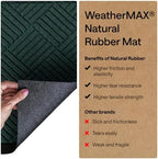 GORILLA GRIP WeatherMAX Door Mat, Indoor Outdoor Use - Image 6