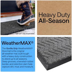 GORILLA GRIP WeatherMAX Door Mat, Indoor Outdoor, Charcoal Chevron - Image 3