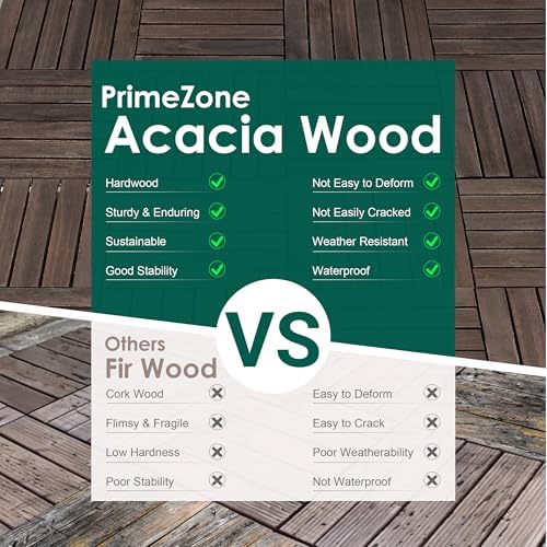 PrimeZone 432 PCS Solid Acacia Wood Interlocking Patio Deck Tiles Outdoor - Image 5