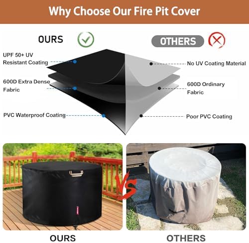 QH.HOME for Solo Stove Yukon 27"-29" Waterproof Smokeless Fire Pit Cover - Image 4