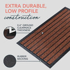 ubdyo Extra Durable Door Mat Outside Entrance - Image 4