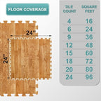 Sorbus Interlocking Wood Grain Foam Floor Tiles - Image 3