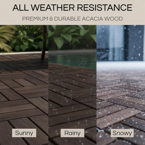 THYOI Premium Deck Tiles, Patio Flooring - Image 5