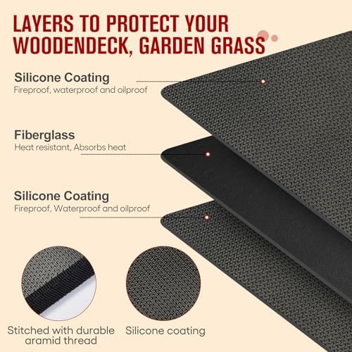 60×42 Inch Grill Mats for Outdoor Grill, Hearth Rugs for Fireplaces Fireproof - Image 4