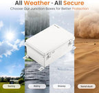 QILIPSU Waterproof Junction Box IP67 Outdoor Plastic Electrical Project - Image 5