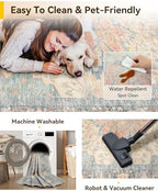 RELEANY Washable Area Rug - Image 5