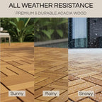 THYOI Premium Deck Tiles - Image 6