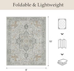 GENIMO Indoor Outdoor Rug, Washable - Image 2