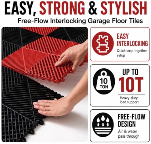 Japard Garage Floor Tiles, 20 Pack Interlocking Flooring Drainage 15.7 x 15.7 - Image 3