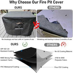 QH.HOME Fire Pit Cover Square 32", 600D Heavy Duty Fabric 100% Waterproof - Image 4