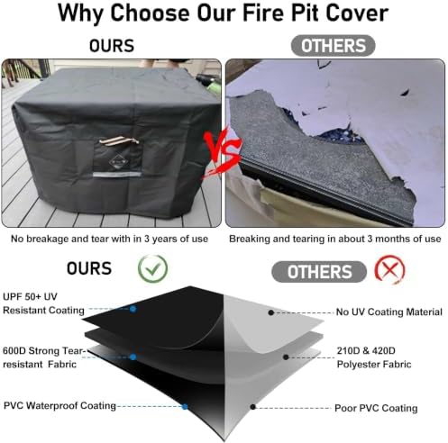 QH.HOME Fire Pit Cover Square 44", 600D Heavy Duty Fabric 100% Waterproof - Image 4