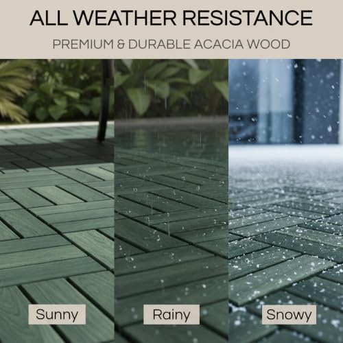 THYOI Premium Deck Tiles - Image 5