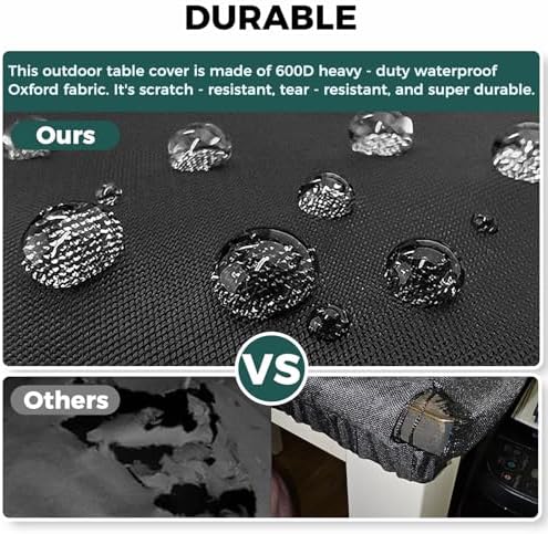 SUNICO Outdoor Table Covers Waterproof Round 36" Dia - Image 5