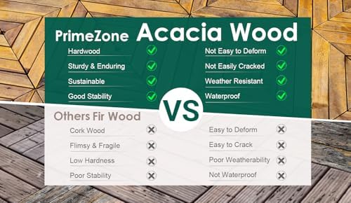 PrimeZone 9 PCS Solid Acacia Wood Interlocking Patio Deck Tiles Outdoor - Image 5