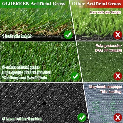 GLOBREEN Artificial Grass Pee Pads - Image 6