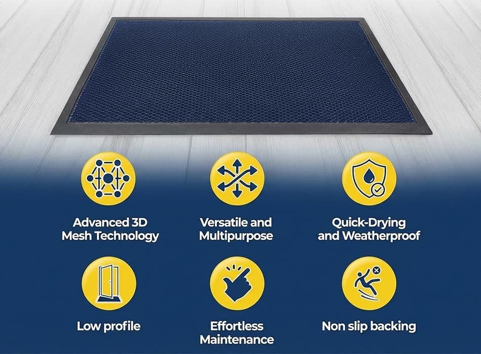 Muddy Mat® Meshy Mat™ Door Mat Heavy-Duty Quick-Dry Floor Mat, Sand & Dirt - Image 3