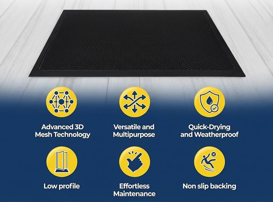 Muddy Mat® Meshy Mat™ Door Mat Heavy-Duty Quick-Dry Floor Mat, Sand & Dirt - Image 3