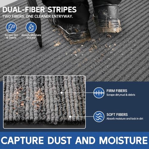 Durable Indoor Outdoor Doormat - Image 2