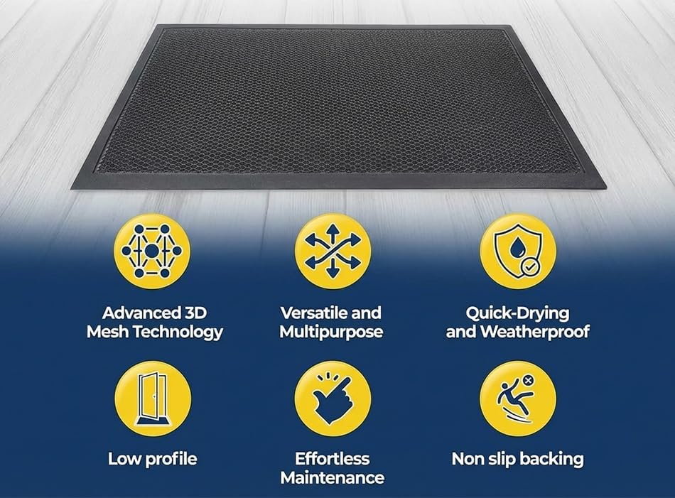 Muddy Mat® Meshy Mat™ Door Mat Heavy-Duty Quick-Dry Floor Mat, Sand & Dirt - Image 3