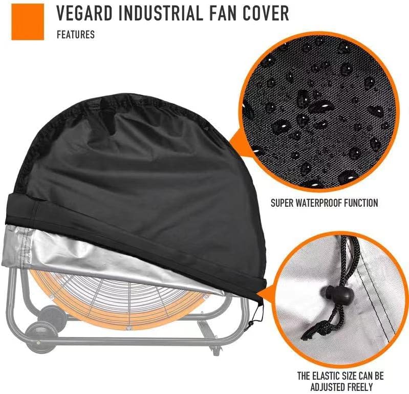VEGARD Industrial Fan Cover - Image 3