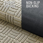 OLANLY Front Door Mat Outside Entrance 47x23, Heavy-Duty Rubber Doormat - Image 4
