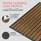 ubdyo Extra Durable Door Mat Outside Entrance - Image 4