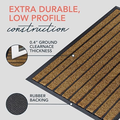 ubdyo Extra Durable Door Mat Outside Entrance - Image 4