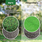 Turf Grass 29.5"x17" for Dogs - Image 7