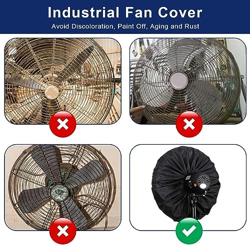 Industrial Wall Mount Fan Cover, Heavy Duty Waterproof & Dustproof - Image 2