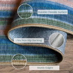 3x5 Ombre Entry Rug - Image 2