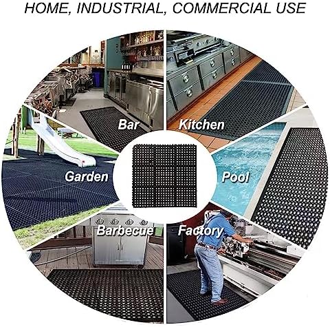 Anti-Fatigue Rubber Floor Mat - Image 4