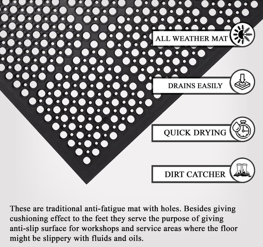 A1 Home Collections Anti Fatigue Mat, 0.6" Thick Heavy Duty Rubber Floor Mat - Image 6