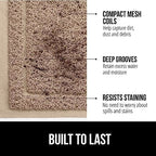 GORILLA GRIP Dirt Grabber Door Mat Durable Mesh - Image 2